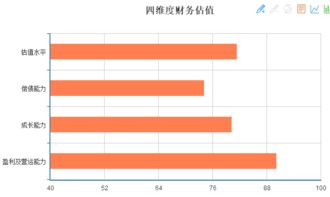 今日新股發(fā)行申購指南 英可瑞、永福股份、泰瑞機(jī)器及信息技術(shù)咨詢服務(wù)